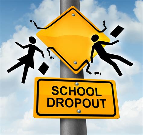 studies that high school testing forces students to drop out|high school dropout problem.